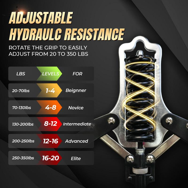 Adjustable Arm & Chest Resistance Trainer, Multi-Functional Arm & Chest Twister Trainer, Adjustable Spring/Hydraulic Resistance | Portable Detachable Strengthener for Equipment for Home Workout