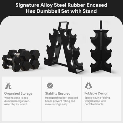 Balancefrom Rubber Encased Hex Dumbbell Set, 5, 8 & 10 Pound Pairs W/ Metal Rack